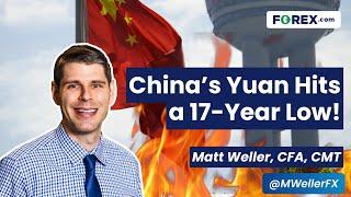 China's Yuan Falls to Test a 17-Year Low - What's Next? Daily Market Update, Jan 3 2024