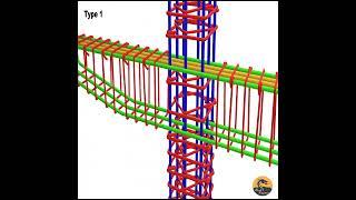 Cantilever beam | Building Construction || 3D animation |||  #shorts