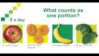 Five A Day (Healthy Eating) Campaign - QVTV Powered By Limestone