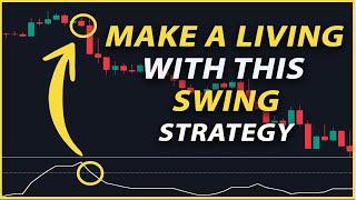 Is It The Best SWING Trading Strategy? | BACKTESTED *100* TIMES