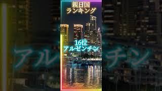 親日国ランキング #日本 #パラオ #親日国