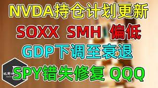 美股 NVDA持仓计划更新！SOXX、SMH重心偏低！SPY错失修复机会，QQQ位置！GDP模型首次预测衰退！