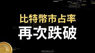 比特幣市占率再次跌破關鍵下邊緣。#比特幣 #加密貨幣 #btc #區塊鏈