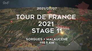 Tour de France 2021 - Stage 11/21 (Sorgues - Malaucène) - Route (parcours) animation & profile