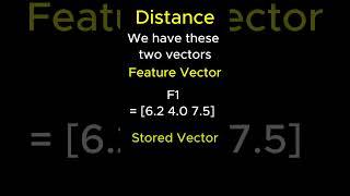 Vectors in Machine Learning: Real-World Applications | Part - 3 | Future Frame