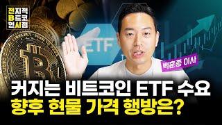 현재 비트코인 ETF 수요 분석, 비트코인 가격이 더 상승할 수 있을까? [내일은 비트맥시 QNA]