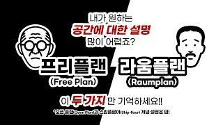 라움플랜 vs 프리플랜 Raumplan vs Free Plan / Plan Libre [건축학개론]