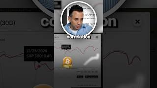 Bitcoin doesn’t follow Gold.. It lags Gold 