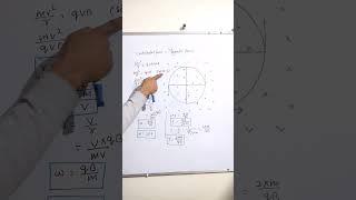 Frequency, Angular velocity, Radius and Time Period of moving Charge | Force due to Magnetic Field