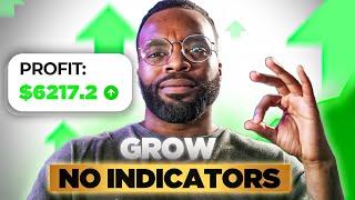 Grow a small trading account with no indicators - Trading with Solo E TV