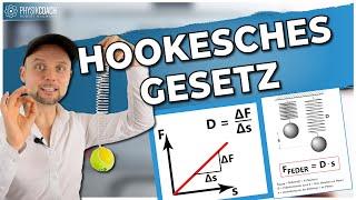 Hookesches Gesetz (Federn, Knochen, Muskeln und co.)