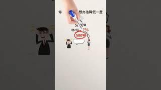 什么是税收筹划，一个小案例带你了解税收筹划，合理避税！#财税知识#税收筹划#税务知识