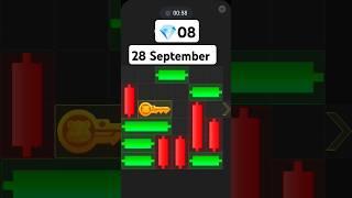 Key 08! 28September how to solve mini game PUZZLE in hamster Kombat (100%) !!28September mini game