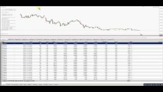 Forex Latency Arbitrage EA with Locking Profit by Hedging   Results