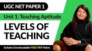 UGC NET Paper 1 | Levels of Teaching | Unit 1: Teaching Aptitude | Simple Explanation | Arpita Karwa