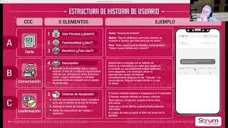 3 PASOS OBLIGATORIOS para crear una HISTORIA de USUARIO (CCC)