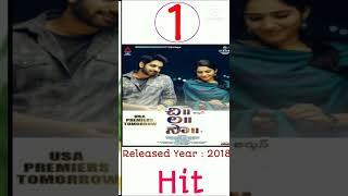 Director Rahul Ravindran Hits And Flops All Movies List