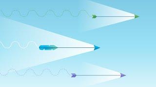 How Electromagnetic Waves Transmit Music, Messages, & More