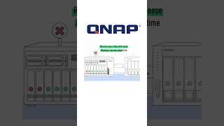 Best #backup solution. QNAP NAS!