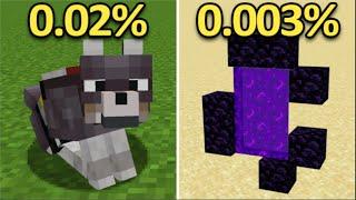 300 of Minecrafts Craziest Glitches!