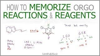 How to Memorize Organic Chemistry Reactions and Reagents [Workshop Recording]