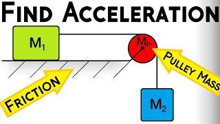 Calculate Acceleration of Atwood Machine with Friction and Pulley Mass