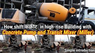 How Concrete pump and Miller work ? Simple introduction || Putzmeister Concrete Pump 1407 and Miller