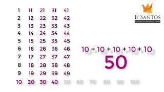 Learning Numbers from 41 to 50 for Kindergarten