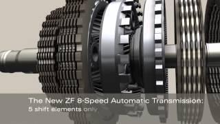 ZF 8HP The new 8 Speed Automatic