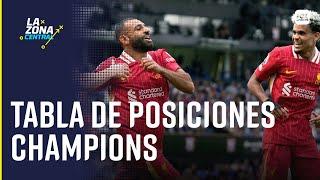 TABLA DE POSICIONES DE LA CHAMPIONS LEAGUE || LA ZONA CENTRAL