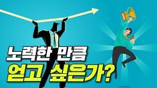 의식적 연습의 6가지 특징