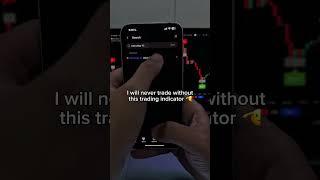 We always use GainzAlgo V2 Alpha indicator  #crypto #stocks #forex #tradingview