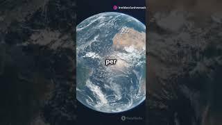 Earth's Days Are Getting Longer! ️