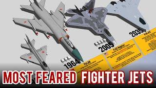 Most Feared Fighter Jets By Generations 3D