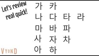 Korean alphabet 14 basic consonants