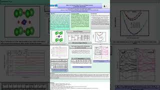 I.16.Study of  the Structural ,Elastic, Electronic and Magnetic properties  of  full Heusler alloy