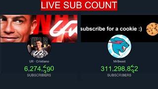 LIVE: Cristiano Ronaldo vs MrBeast Subscriber Count Battle