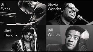 Natural Minor  Examples in  Songs+ Analysis and commentary