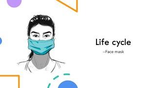 Life cycle assessment (LCA) of surgical face mask