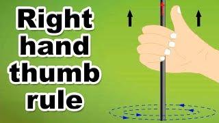 Right hand thumb rule | 12th Std | Physics | Science | CBSE Board | Home Revise