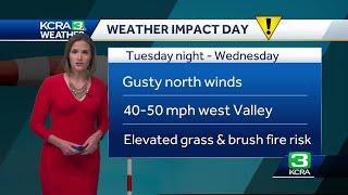 Weather Impact Day: Strong north wind starting Tuesday night