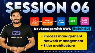  Session 06 - DevSecOps with AWS - Batch 84S | 2025 | Sivakumar Reddy M | JoinDevOps