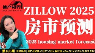 Zillow2025美国房市预测 明年该入手买房吗? 听听美国最大购房网站怎么说《迪产视界. 程欣迪》第186期 Zillow Prediction on 2025 US Housing Market