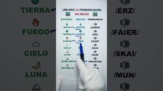Aprende a pronunciar palabras en inglés: Agua, Tierra, Fuego y más #aprendoinglescantando6191 #ingle