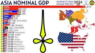 Nominal GDP Comparison: ASIAN Countries vs US States