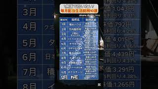 毎月配当金生活が送れる日本株10選！#nisa #新nisa #つみたてnisa #積立nisa #投資 #積立投資 #日本株 #日本株投資 #高配当株 #高配当 #高配当株投資 #株式投資 #お金
