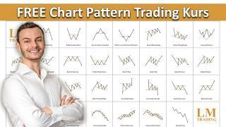 Der ultimative Chart Pattern Trading Kurs: Alle Chart Pattern erklärt! (Experte in 1 Stunde)