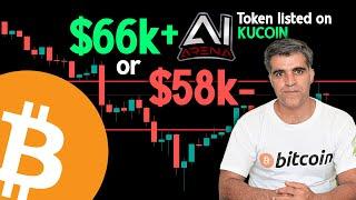 Daily Crypto Market News Updates BTC Next Target $54k or $66k