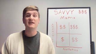 The Savvy Aesthetics/Amenities Matrix