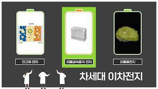 [홍보영상] 국립대구과학관 이차전지편